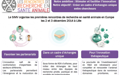 site de rencontre pour pharmaciens