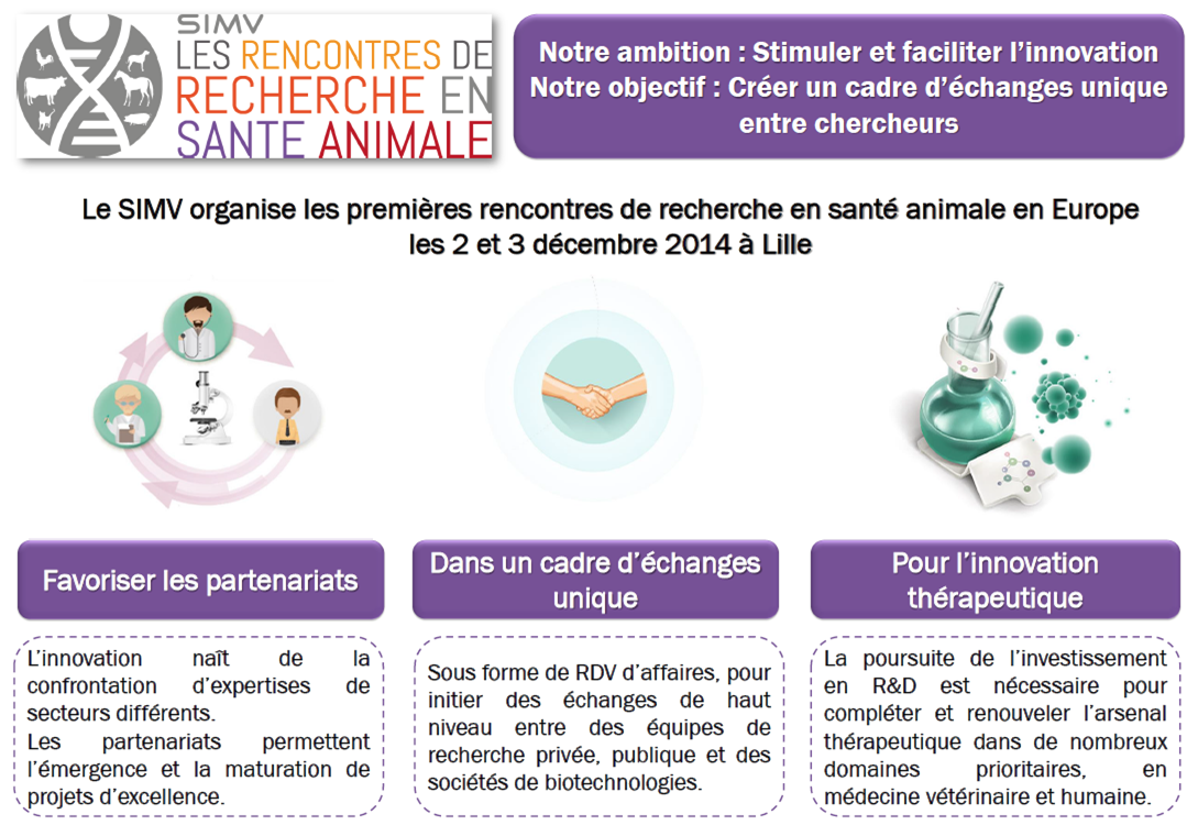 Les Rencontres de recherche en santé animale ouvrent mardi 2 décembre