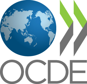 Système alimentaire, les trois scénarios de croissance de l’OCDE : fragmentée reposant sur les énergies fossiles, durable portée par l’engagement citoyen, rapide reposant sur la coopération internationale